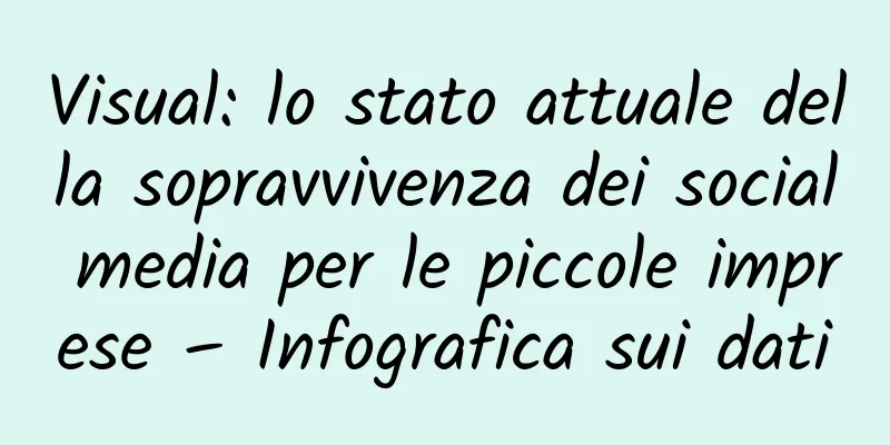 Visual: lo stato attuale della sopravvivenza dei social media per le piccole imprese – Infografica sui dati