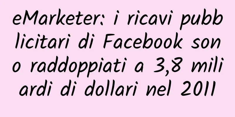 eMarketer: i ricavi pubblicitari di Facebook sono raddoppiati a 3,8 miliardi di dollari nel 2011
