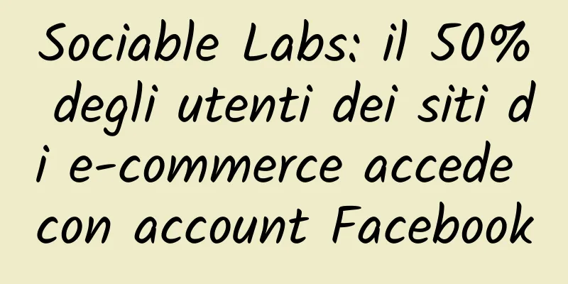 Sociable Labs: il 50% degli utenti dei siti di e-commerce accede con account Facebook