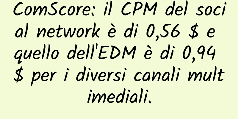 ComScore: il CPM del social network è di 0,56 $ e quello dell'EDM è di 0,94 $ per i diversi canali multimediali.