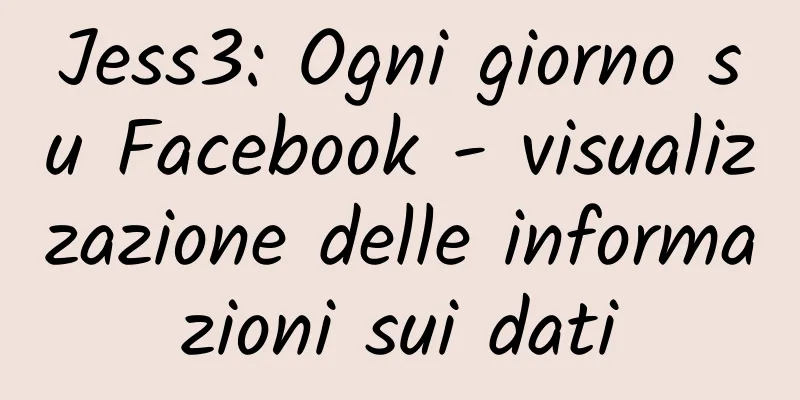 Jess3: Ogni giorno su Facebook - visualizzazione delle informazioni sui dati