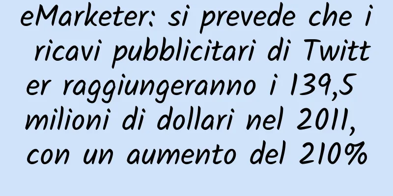 eMarketer: si prevede che i ricavi pubblicitari di Twitter raggiungeranno i 139,5 milioni di dollari nel 2011, con un aumento del 210%