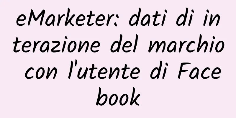 eMarketer: dati di interazione del marchio con l'utente di Facebook