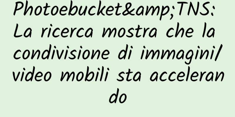 Photoebucket&TNS: La ricerca mostra che la condivisione di immagini/video mobili sta accelerando