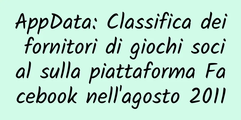 AppData: Classifica dei fornitori di giochi social sulla piattaforma Facebook nell'agosto 2011