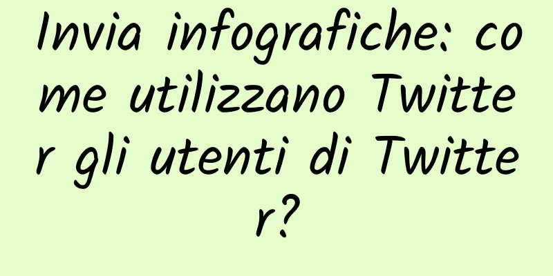 Invia infografiche: come utilizzano Twitter gli utenti di Twitter?
