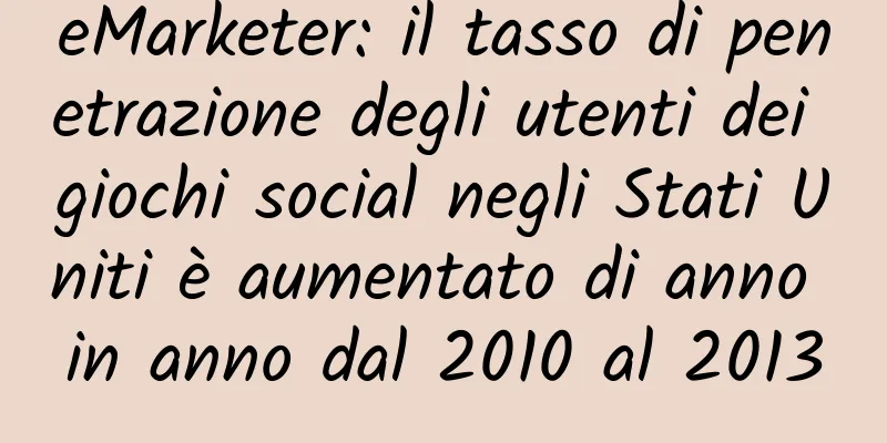eMarketer: il tasso di penetrazione degli utenti dei giochi social negli Stati Uniti è aumentato di anno in anno dal 2010 al 2013