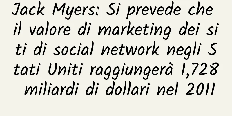 Jack Myers: Si prevede che il valore di marketing dei siti di social network negli Stati Uniti raggiungerà 1,728 miliardi di dollari nel 2011