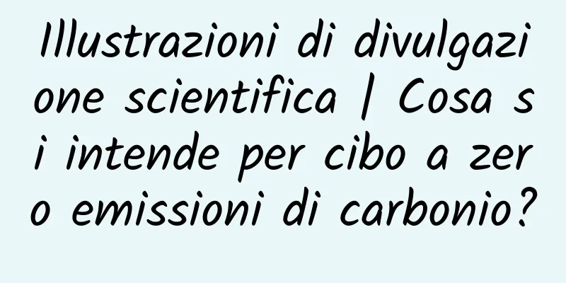 Illustrazioni di divulgazione scientifica | Cosa si intende per cibo a zero emissioni di carbonio?