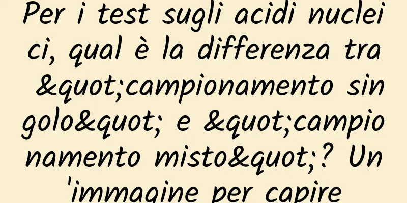 Per i test sugli acidi nucleici, qual è la differenza tra "campionamento singolo" e "campionamento misto"? Un'immagine per capire