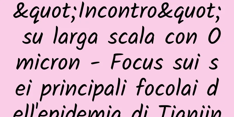 "Incontro" su larga scala con Omicron - Focus sui sei principali focolai dell'epidemia di Tianjin