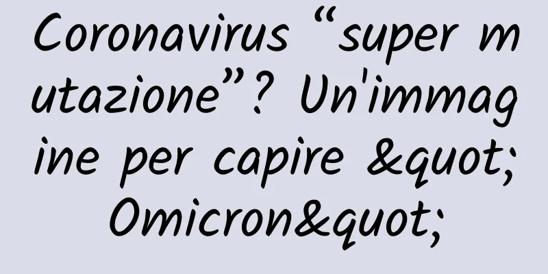 Coronavirus “super mutazione”? Un'immagine per capire "Omicron"