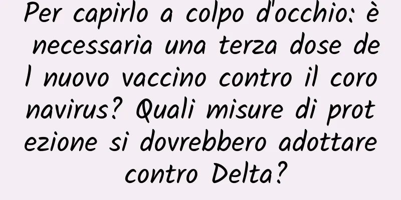 Per capirlo a colpo d'occhio: è necessaria una terza dose del nuovo vaccino contro il coronavirus? Quali misure di protezione si dovrebbero adottare contro Delta?