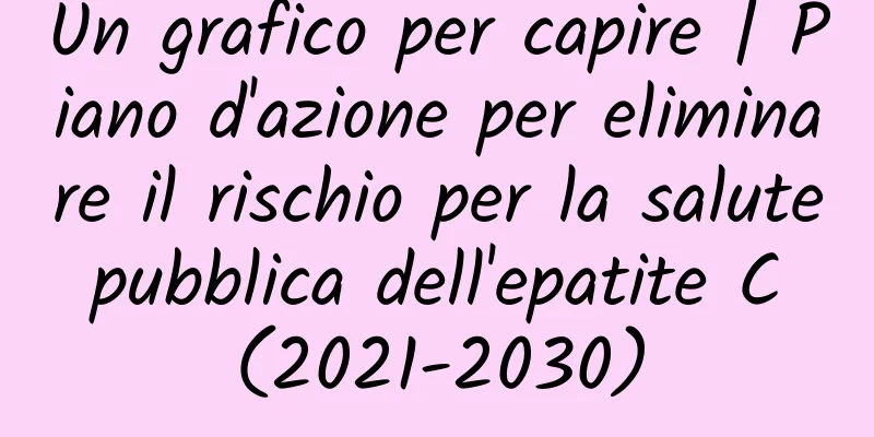 Un grafico per capire | Piano d'azione per eliminare il rischio per la salute pubblica dell'epatite C (2021-2030)
