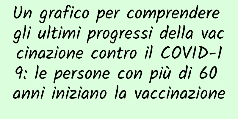 Un grafico per comprendere gli ultimi progressi della vaccinazione contro il COVID-19: le persone con più di 60 anni iniziano la vaccinazione