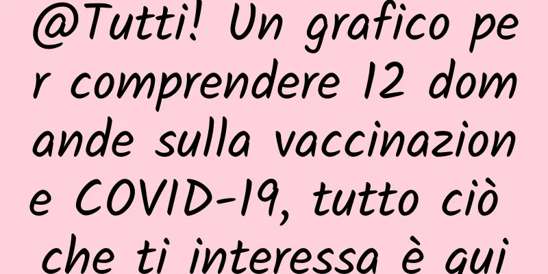 @Tutti! Un grafico per comprendere 12 domande sulla vaccinazione COVID-19, tutto ciò che ti interessa è qui