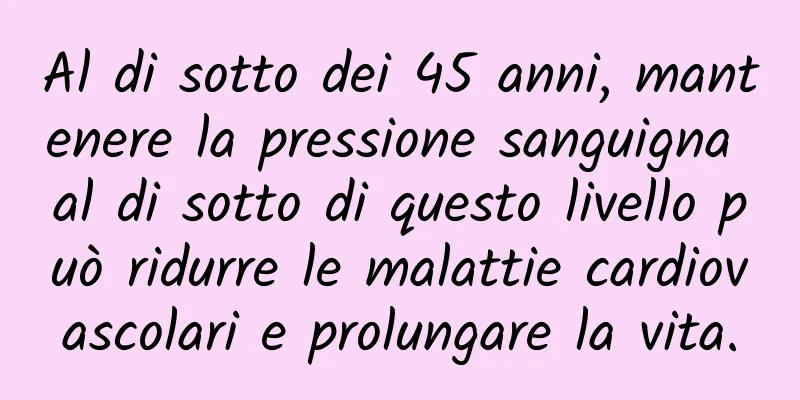 Al di sotto dei 45 anni, mantenere la pressione sanguigna al di sotto di questo livello può ridurre le malattie cardiovascolari e prolungare la vita.