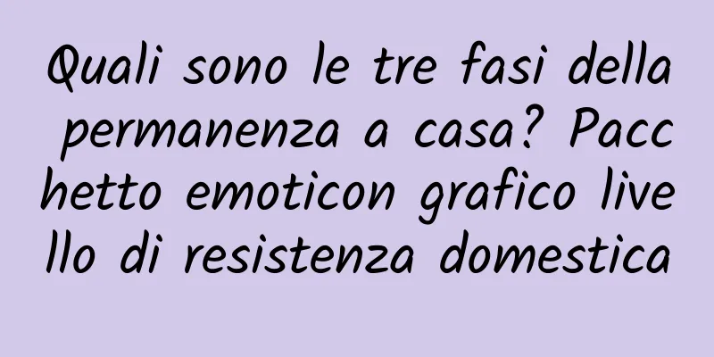Quali sono le tre fasi della permanenza a casa? Pacchetto emoticon grafico livello di resistenza domestica