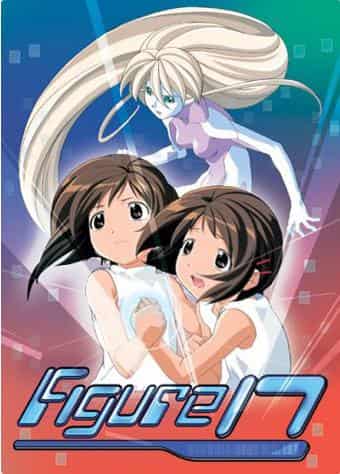 Figura 17 Appello e valutazione di Tsubasa e Hikaru: esplorare le profondità dell'anime