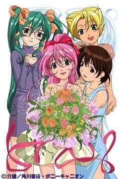 Steel Angel Kurumi Zero: un mix perfetto di personaggi avvincenti e una storia profonda