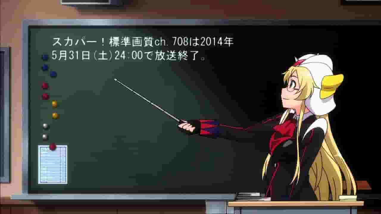 Robot Girls Z Sky PerfecTV! Appello e valutazione dell'infomercial
